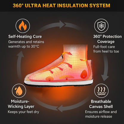 Anti-Slip TERO 360° Winter Shoes