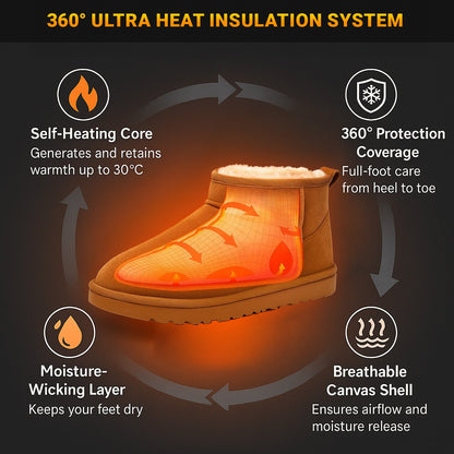 ❄ Early Christmas Sale 70% OFF 👟 TERO SnowStep 360° Orthopedic Winter Shoes