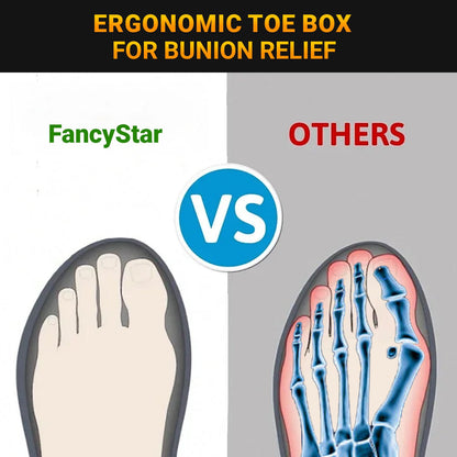 ❄ Early Christmas Sale 70% OFF 👟 TERO SnowStep 360° Orthopedic Winter Shoes (Copy)