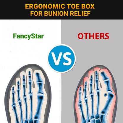 ❄️ TERO 360° Thermal Anti-Slip Orthopedic Winter Shoes 2026
