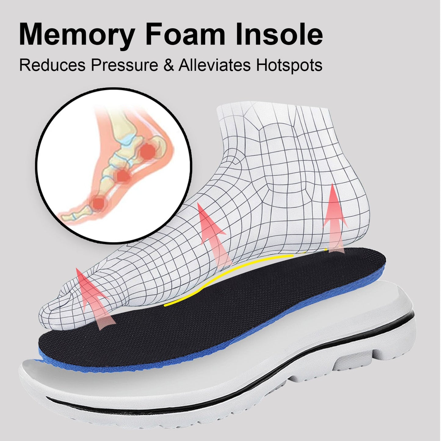 TERO EasyStep Diabetic Walking Shoes - Podiatrist Recommended